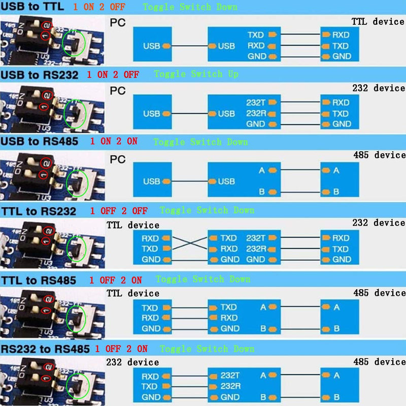 [Australia - AusPower] - DIYmalls CP2102 USB to TTL Adapter Serial Module USB to RS485 232, TTL to RS232 485,RS232 to 485 + 4Pin Dupont Cable Jumper Wire Female to Female for Arduino Nextion Display Beitian GPS SIM7000A Board 