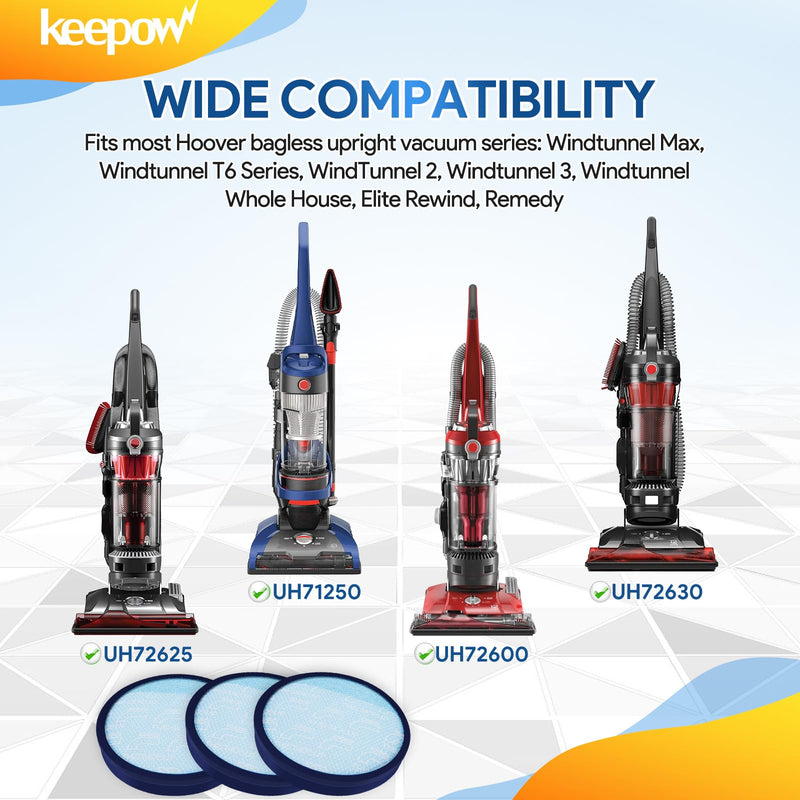 [Australia - AusPower] - KEEPOW 304087001 Vacuum Filters for Hoover Windtunnel Vacuum UH71250, UH71255, UH72600, UH71230, UH70825, UH72630, UH72625, UH70832, UH70820, UH70830, UH70800, HEPA Washable And Reusable (3 Pack) 