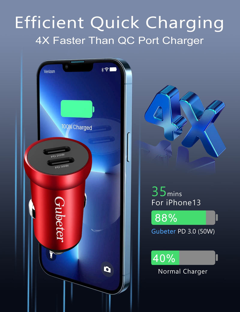 [Australia - AusPower] - USB C Car Charger 50W Adapter - PD 3.0 Dual Port USB C Car Charger Fast Charging for iPhone 13/iPad Pro, Type C Car Charger PPS Rapid Charger for iPhone 12/12 Pro/11 Max Mini, Galaxy S21/S20/S10-Red Red 