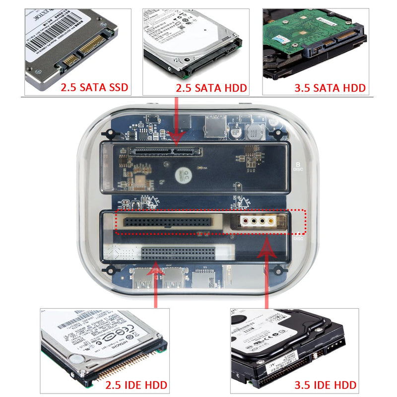 [Australia - AusPower] - Tccmebius TCC-S865 USB 3.0 to SATA IDE Dual Slots External Transparent Hard Drive Docking Station with Card Reader and 2 Ports USB 3.0 Hub for 2.5 3.5 Inch IDE SATA I/II/III HDD SSD 