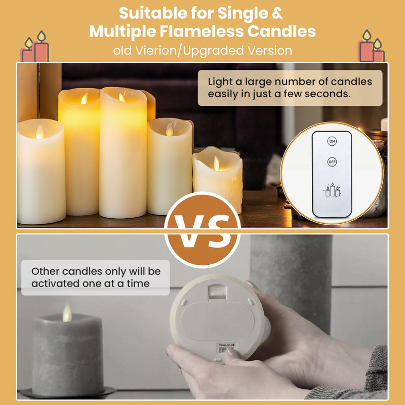 [Australia - AusPower] - Ceoighe On Off Remote for Remote Flameless Candles, Realistic LED Candles Remote with CR2025 Battery, Remote Control Compatible with Luminara Remote Ready Flameless Candles Easy ON/Off Function 