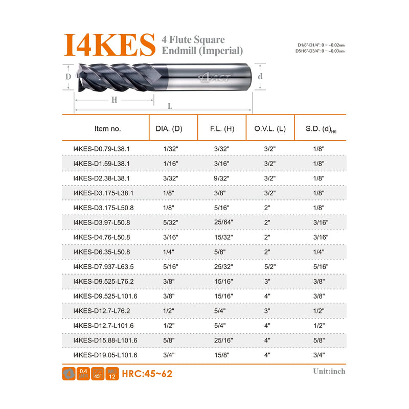 [Australia - AusPower] - ACCUCUT I4KES 1/8 Carbide End Mill, 4 Flute, Square End, Ideal for Steel, Forge Steel, Copper and Alloys, 45 Degree Helix, (5 Pieces) 1/8 in 