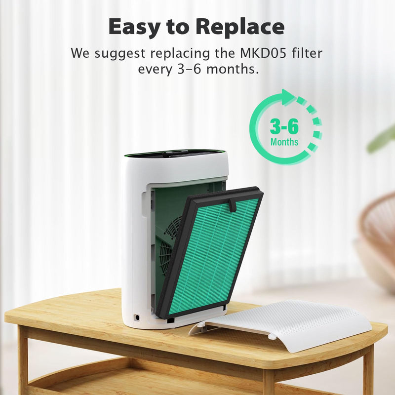 [Australia - AusPower] - CFKREYA 2 Pack MKD05 Replacement Filter Compatible with AROEVE MKD05 Purifier, H13 HEPA Air Filter with Carbon Filter, Pet Dander Version, Green Green 2 Pack 