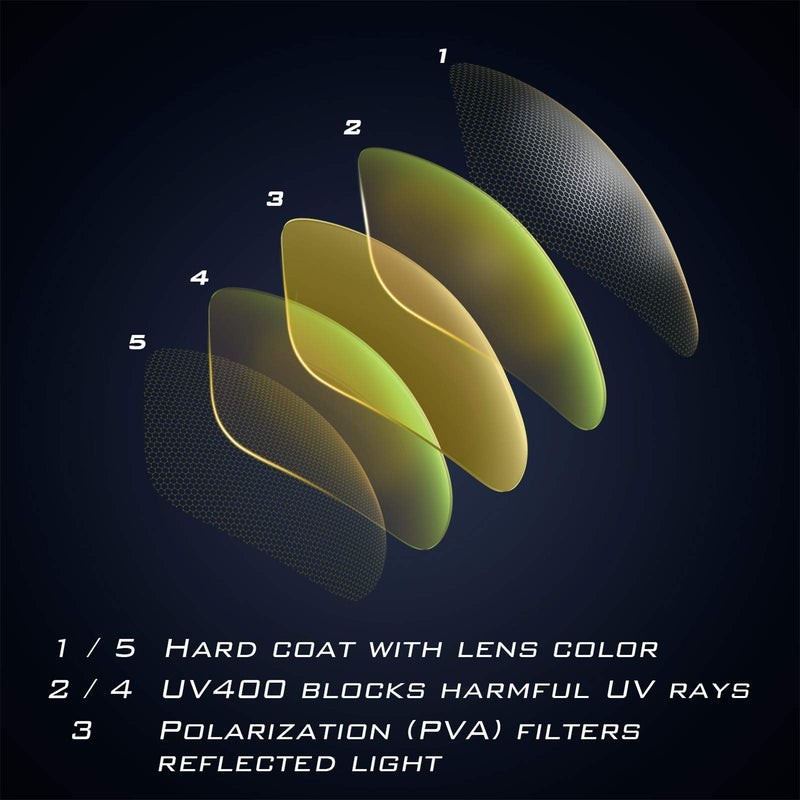 [Australia - AusPower] - KastKing Polarized Night Vision Driving Glasses Men Women,Reduce Glare and Enhance Vision in Rainy, Foggy Hiwassee-full Wrap Design - Yellow Lens 