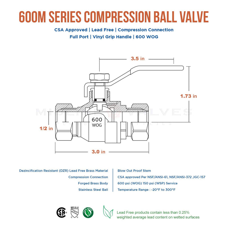[Australia - AusPower] - Midline Valve 822M234 Full Port Ball Valve 1/2 in. Compression Connections Forged Brass Single Pack 1/2 in. 