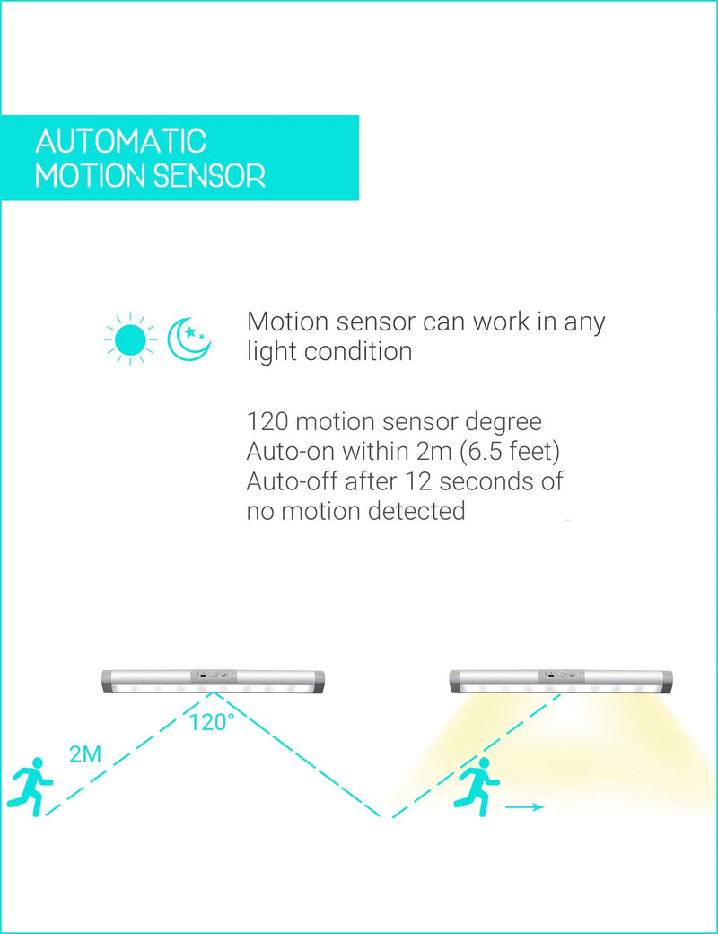 [Australia - AusPower] - Automatic Motion Sensor Lighting with Eye-Protection Design Closet Light, Germany Osram LED for Wireless Lighting Pantry Light, Rechargeable Night Lighting for Cabinet Light(80Lumen, 6000k 80+CRI)) 1 Pack 