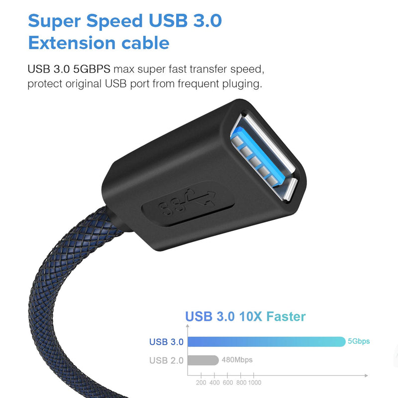 [Australia - AusPower] - ANDTOBO USB 3.0 Female to Female Extension Cable - USB 3.0 Type A Coupler Cord,Navy- 3.3Ft USB 3.0 Female to Female -3.3FT 