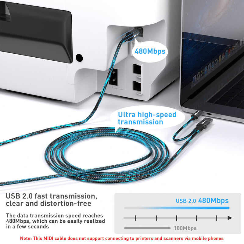 [Australia - AusPower] - ITD ITANDA Printer Cable，2 in 1 USB Printer Cable 6.6FT，USB 2.0 A Male to B Male Scanner Cord,USB Type C to MIDI Cable Printer Cable, Compatible with Musical Instruments, Pianos, Hp, Canon and More Grey 