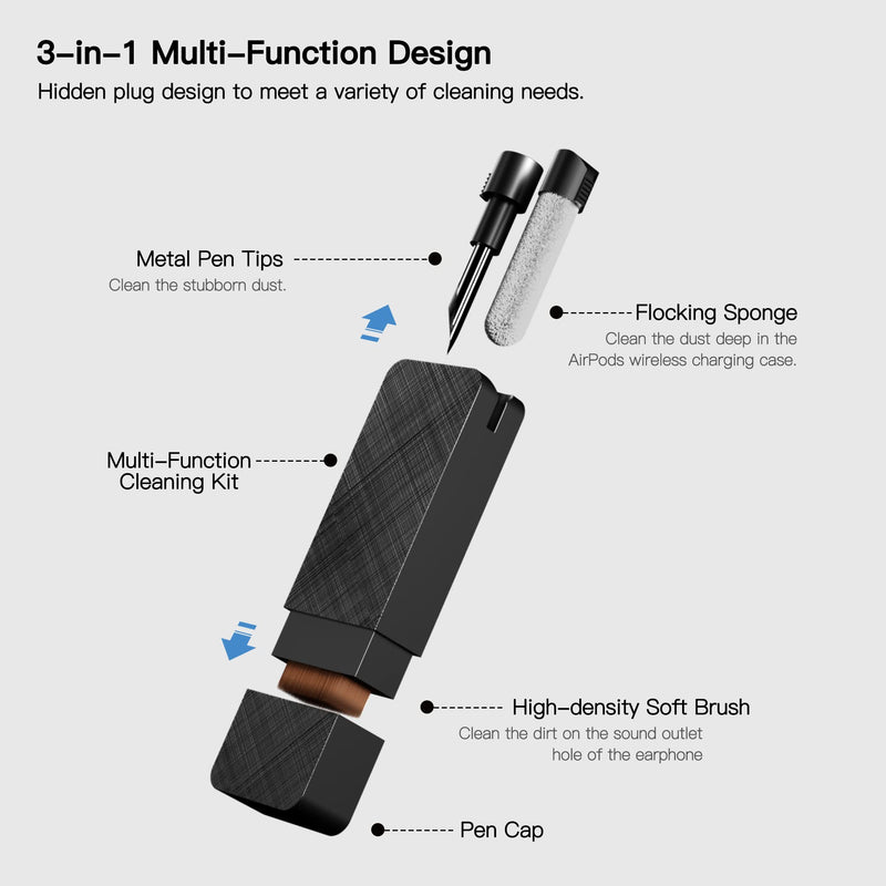 [Australia - AusPower] - PZOZ Cell Phone Cleaning Kit for Airpods Pro/iPhone, Multi-Function Cleaner Tool fit for Headphone, iPad Jack, Charger Port Hole Plug, Speaker, Bluetooth Earbuds, Samsung Earphones, Phone Lens(Black) Black 