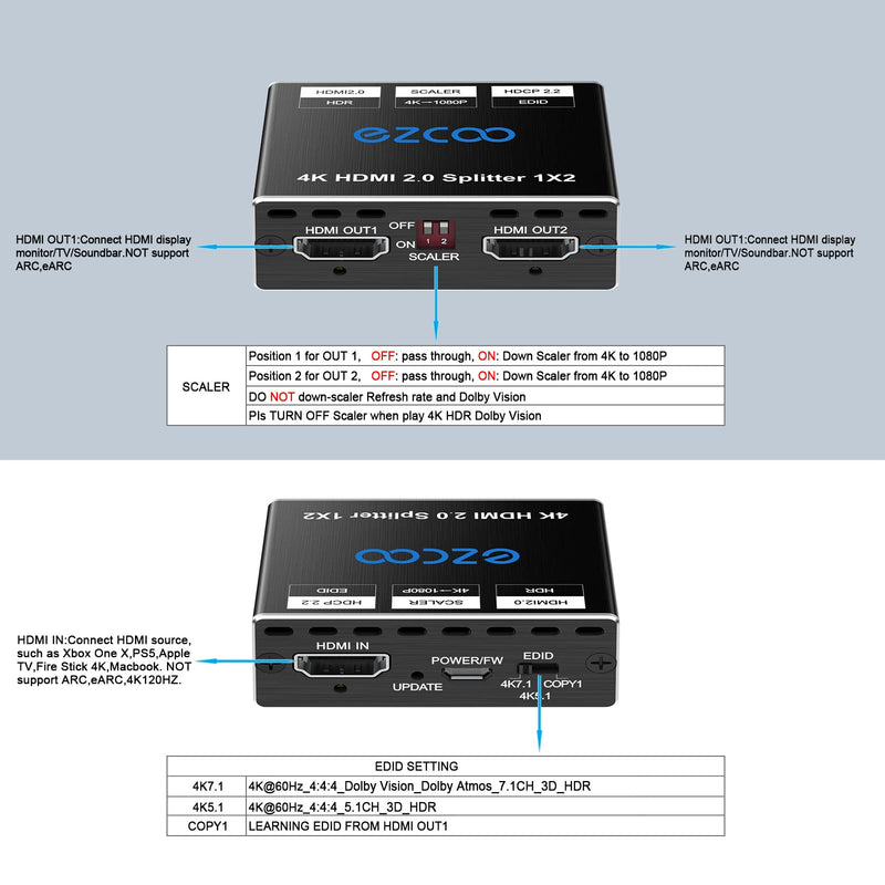 [Australia - AusPower] - HDMI Splitter 1x2 4K 60Hz 444 D-o-l-b-y Vision Atmos,4K HDMI Down-Scaler, EDID Switch 4K 5.1/4K 7.1/ Copy for Game PS 5 1080p 120Hz EZSP12H2 