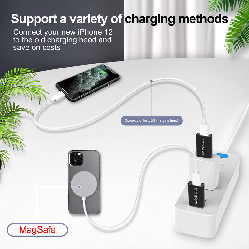 [Australia - AusPower] - MOSWAG 2 Packs USB C to USB Adapter USB Male to USB C Female Adapter USB C Adapter Black Compatible with Apple MagSafe Charger,iMac,MacBook Pro,MacBook,Laptops,PC,Computers and More 2 Pack 
