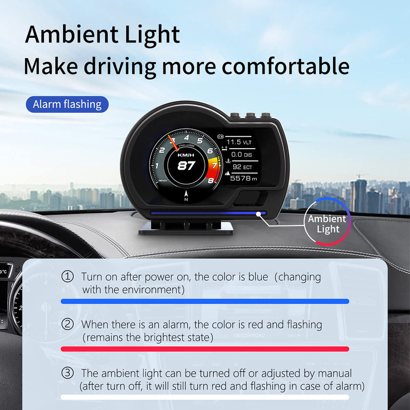 [Australia - AusPower] - wiiyii Car HUD Head Up Display P6, OBD+GPS Smart Gauge, Works Great for All Cars 