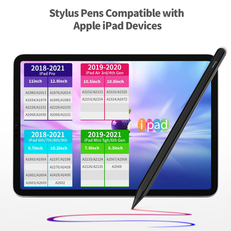[Australia - AusPower] - Stylus Pen,Compatible with Apple Pencil iPad Air 3rd/4rd/5th,iPad Mini 5th/6th,iPad Pro 11/12.9-inch,iPad 6th/7th/8th/9th, Pen 2nd Generation for Painting Doodling,with Palm Rejection,Tilt (Black) black 