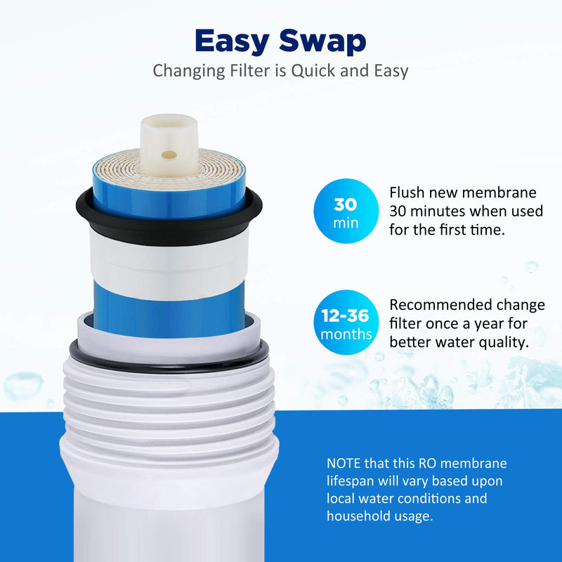 [Australia - AusPower] - Membrane Solutions Reverse Osmosis Membrane 50 GPD 11.75"x1.75" RO Membrane Water Filter Replacement Fits Under Sink RO Drinking Water Purifier System 1-Pack 50G 