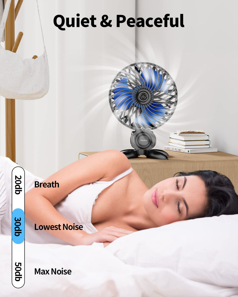 [Australia - AusPower] - AaoLin USB Small Fan, Desk Fans with CVT Variable Speeds, Strong Cooling Airflow, Quiet Portable, Desktop Mini Personal Fan for Room, Home,Office, Bedroom-USB Powered Black 
