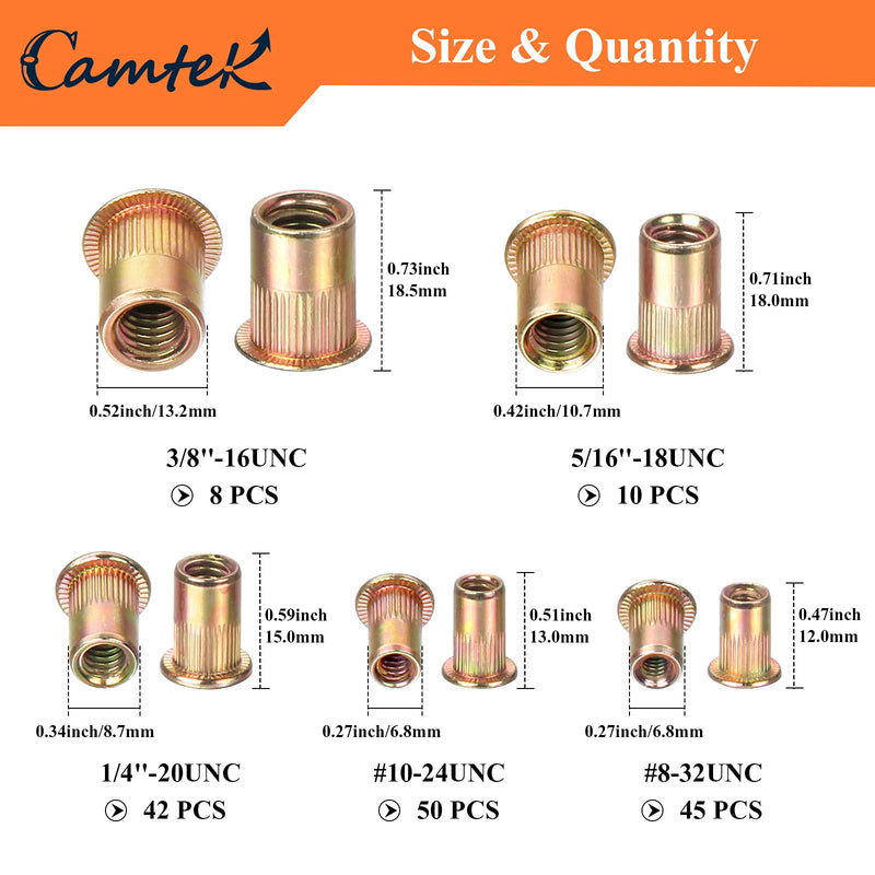 [Australia - AusPower] - 155PCS Rivet Nuts, Camtek #8-32#10-24 1/4''-20 5/16''-18 3/8''-16 Zinc Plated Carbon Steel UNC Rivet Nuts Rivnut Assortment Flat Head Threaded Insert Nutsert Kit - 5 Sizes 155 
