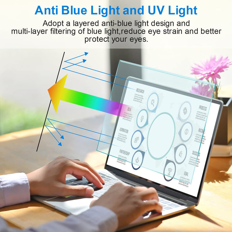 [Australia - AusPower] - 15.6 inch Blue Light Screen Protector Panel, Eye Protection Anti-Scratch Easy Hanging Type Acrylic Blue Light Screen for All 15.6" with 16:9 Aspect Ratio Laptop 15.6 inch 
