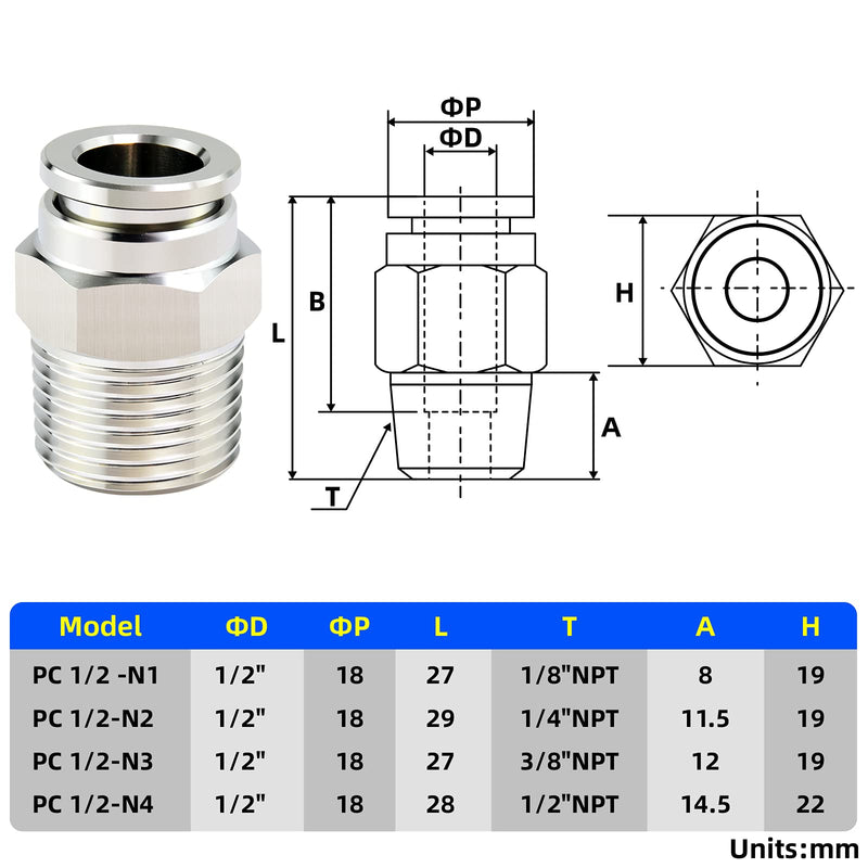 [Australia - AusPower] - TAILONZ PNEUMATIC Stainless Steel Male Straight 1/2 Inch Tube OD x 1/2 Inch NPT Thread Push to Connect Fittings PC-1/2-N4 (Pack of 2) 1/2''OD 1/2''NPT 