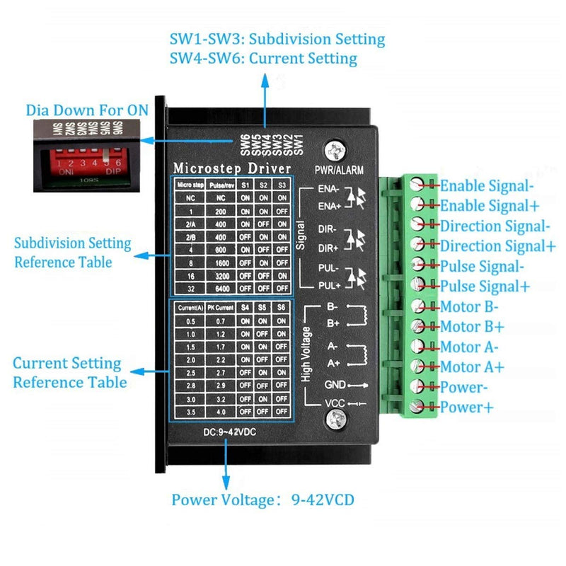 [Australia - AusPower] - DaFuRui TB6600 4A 9-42V Stepper Motor Driver CNC Controller,32 Subdivision Upgrade Nema tb6600 Single Axes Hybrid Stepper Motor for CNC 