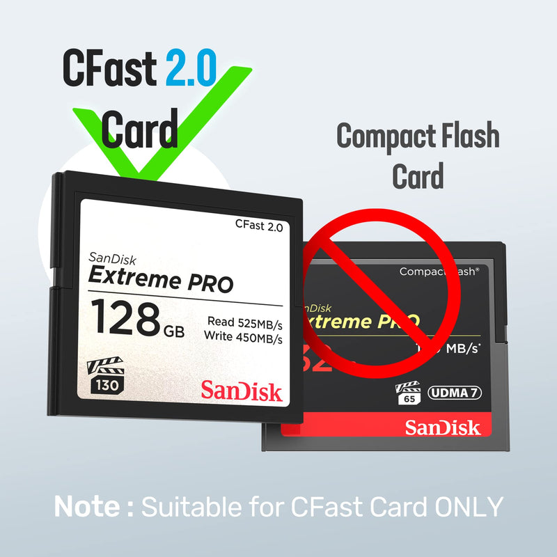 [Australia - AusPower] - CFast Card Reader, Unitek USB 3.0 USB C CFast 2.0 Card Reader, Portable Aluminum CFast Memory Card Adapter Thunderbolt 3 Port Connection Supported, Compatible for SanDisk, Lexar, Transcend, Sony Card Grey 