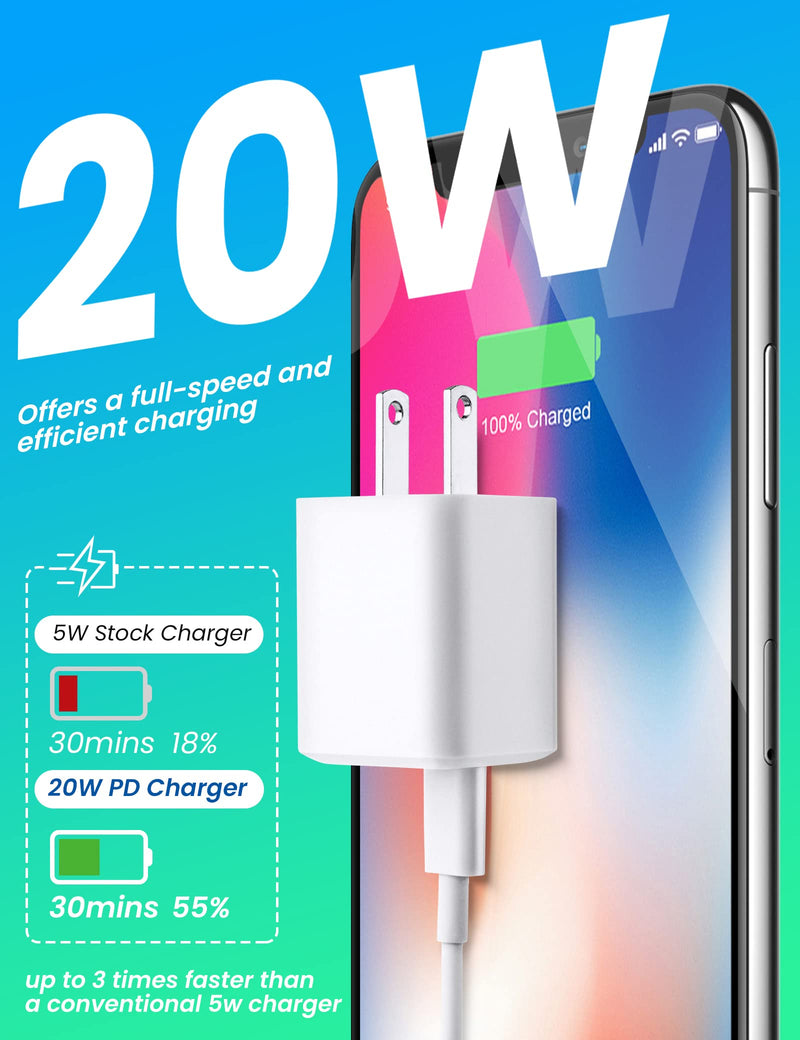 [Australia - AusPower] - Tomorotec USB-C Wall Fast Charger Mini 20W USB Type-C Power Delivery PD 3.0 Compact Power Adapter Compatible with iPhone 12 Mini Pro Max 11 Pro Max XS iPad Pro AirPods Pro & More (Cable Not Included) 1 Pack 