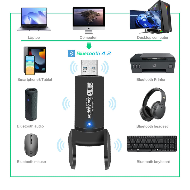 [Australia - AusPower] - USB WiFi Bluetooth Adapter, 1300Mbps Dual Band 2.4/5Ghz Wireless Network External Receiver, Mini WiFi Dongle for PC/Laptop/Desktop 