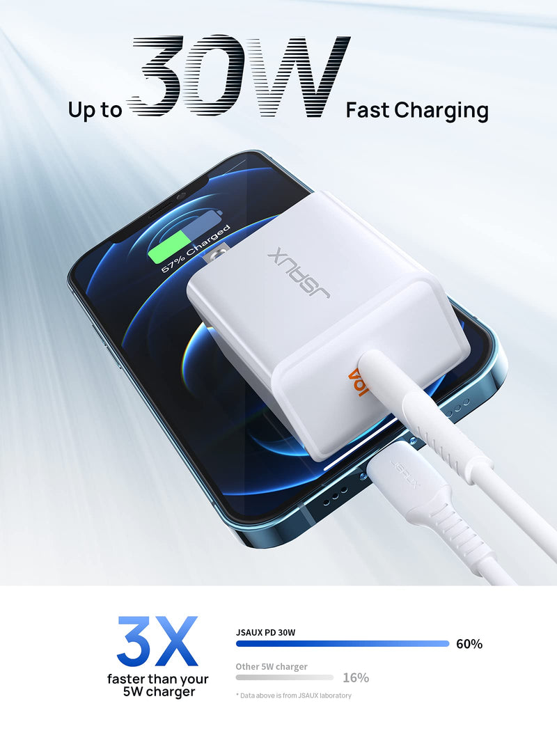 [Australia - AusPower] - 30W USB-C Power Adapter, JSAUX iPhone 13 Fast Charger Block Wall Charger Compatible with iPad Pro, MacBook Air/MacBook 12, iPhone 13/12/mini/Pro/Pro Max, Google Pixel 6/6 Pro and More-White 