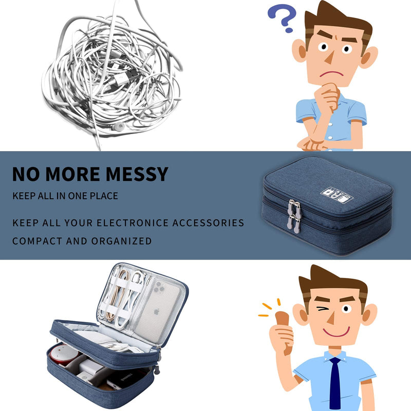 [Australia - AusPower] - Travel Cable Organizer Bag, Electronic Accessories Case Portable Double Layer Cable Storage Bag for Cord,Phone,Charger, Flash Drive, Phone, SD Card,Personal Items - (Dark Blue) S Dark Blue 