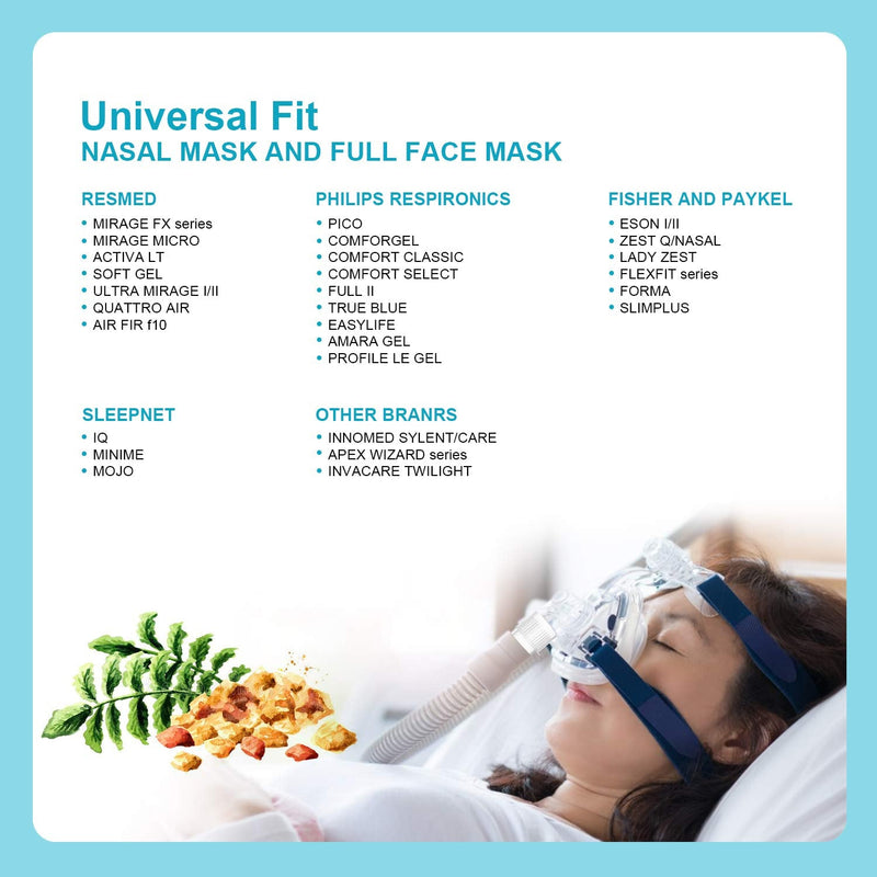 [Australia - AusPower] - CPAP Aromatherapy Adapter - CPAP Essential Oil Infusion Adapter With 12 Refill Pads-2 2ml Amber Dropper Oil Bottles - Universal Fit 