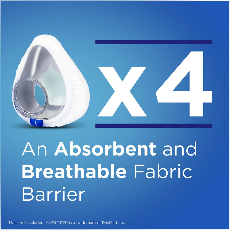 [Australia - AusPower] - resplabs CPAP Mask Liners - Compatible with ResMed AirFit F20 Masks, Large - Reusable, Washable Cushion Covers - 4 Liner Pack F20, Large - 4 Pack 