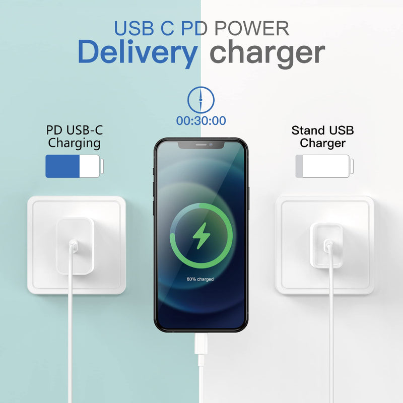 [Australia - AusPower] - [Apple MFI Certified] iPhone Charger Apple Block USB C Fast Wall Plug with 6ft USB C to Lightning Cable for iPhone13/ 12/12pro/12 pro max/11 pro Max/Air pods pro/iPad air 3/min4/5 (White) 1PACK 