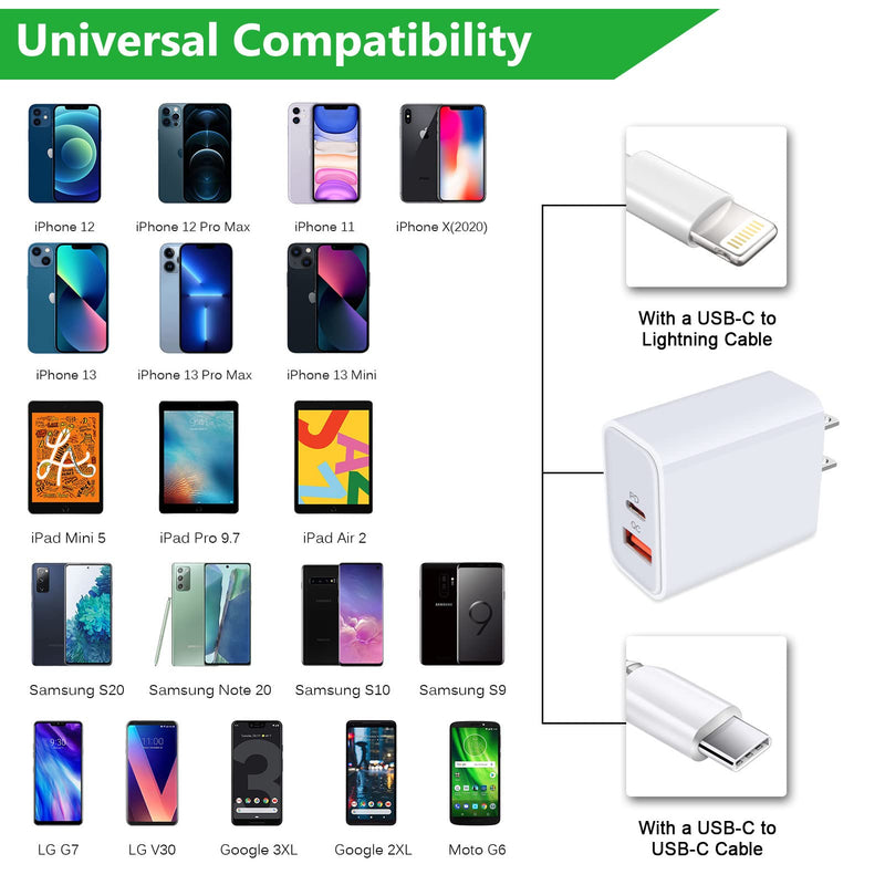 [Australia - AusPower] - USB C Fast Charger Block for iPhone 13 Pro Max, 20W Dual Port PD + QC 3.0 USB C Wall Charger Power Adapter Plug for iPhone 13/13 Mini/13 Pro/12 11 Pro Max/SE/XR/XS,Pixel 6 Pro 5 4a,Galaxy S21 S22 A13 