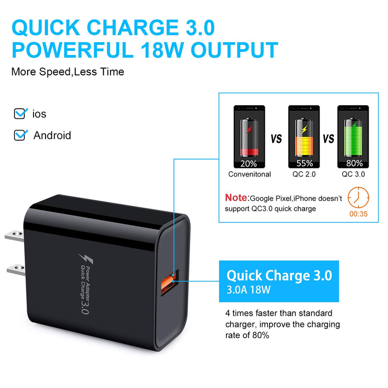 [Australia - AusPower] - Quick Charge 3.0,18W 3A USB Wall Charger Adapter Fast Charging Block Wireless Charger for Samsung Galaxy S22 Ultra S21+ S20 FE S10 S9 S8, Note 22/20/10/9, A12 A52 A03S A32 A10E A11 A21 A50 A51 A71 A72 Black 