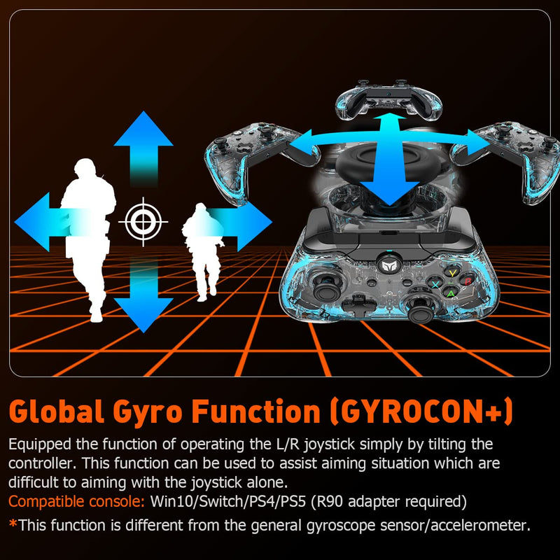 [Australia - AusPower] - Wired PC Controller, BIGBIG WON Rainbow Game Controller RGB Light, Motion Aim, Custom Buttons, Macro, Turbo, Dual Shock Wired Controller for Switch/Win10&11 Controller for PS5/PS4 via R90 Adapter-1pc 