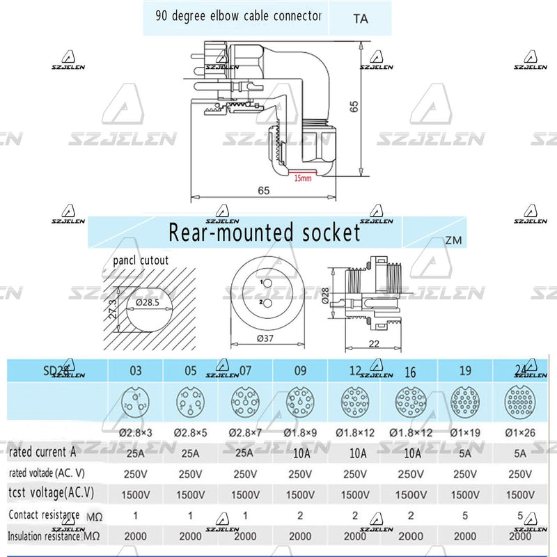 [Australia - AusPower] - SZJELEN SD28 2Pin~26Pin IP67 Flanged Elbow Circular Waterproof Connector Plug and Socket,Electrical Wire Cable Connector (7-Pin) 7-Pin 
