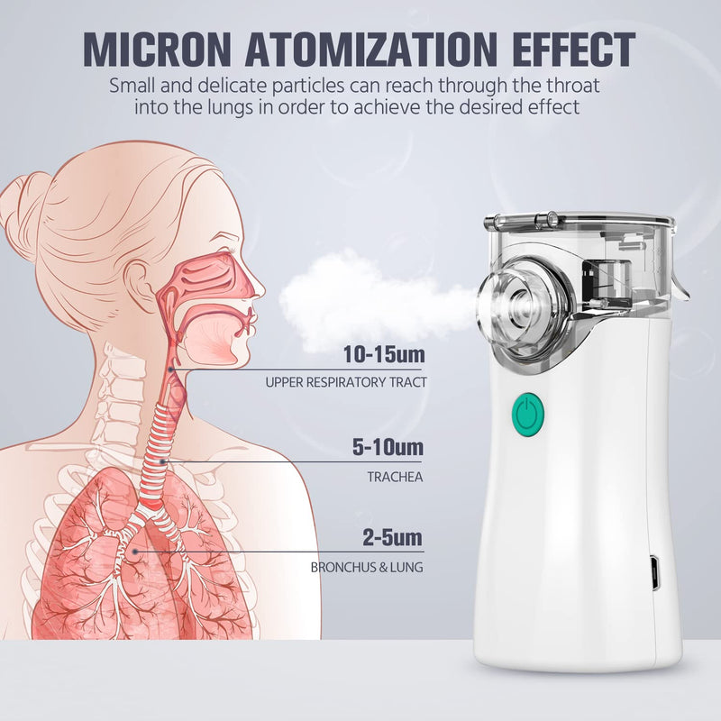 [Australia - AusPower] - Portable Nebulizer, Nebulizer Machine for Adults and Kids, Ultrasonic Mesh Nebulizer for Breathing Problems of Adults and Kids, Used at Home, Outdoor, Office 