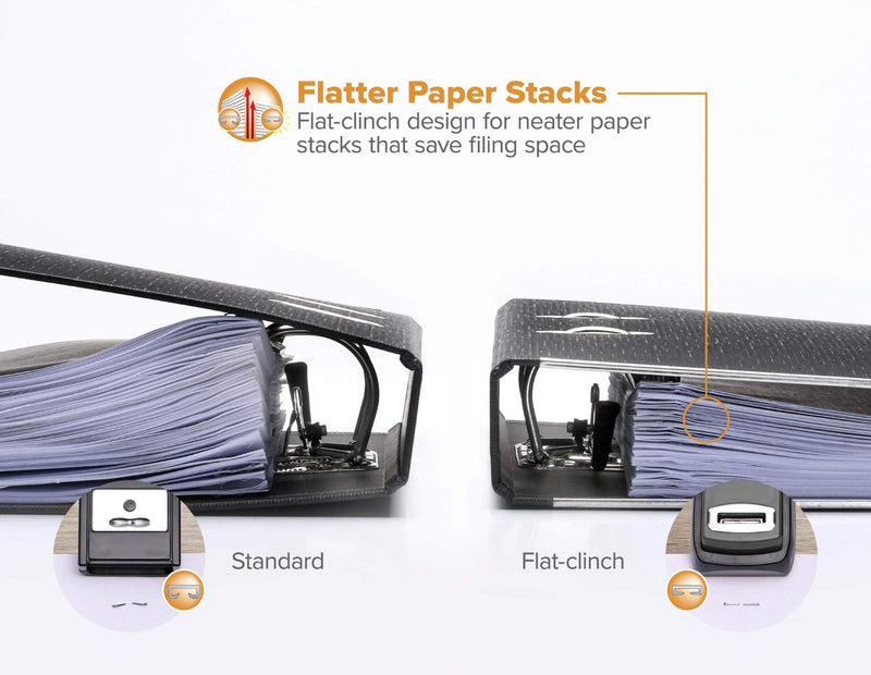 [Australia - AusPower] - Bostitch Stapler with Staples Value Pack Set, Heavy Duty Stand Up Stapler, Black, 40 Sheet Capacity with 5000 Staples, Small Stapler Size, Fits Into The Palm of Your Hand (B175-BLK -VP) 