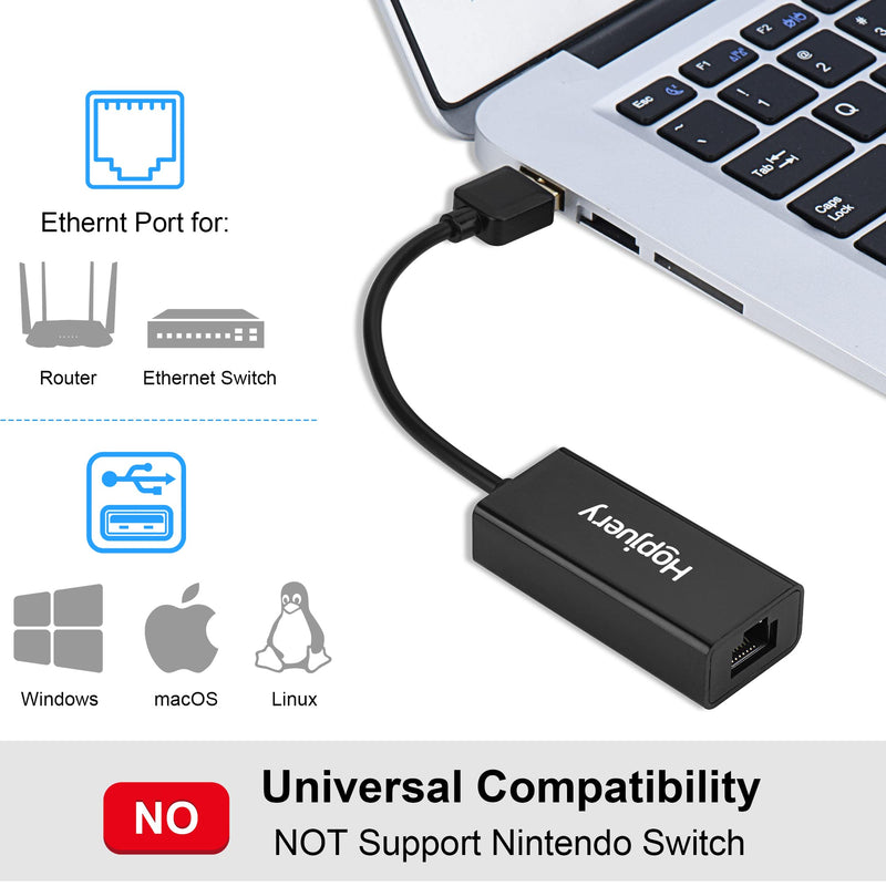 [Australia - AusPower] - USB to Ethernet Adapter, Hopjuery Driver Free USB 2.0 to 10/100 Mbps Ethernet LAN Network Adapter, RJ45 Internet Adapter Compatible with MacBook, Surface,Notebook PC with Windows, XP, Vista, onepack 