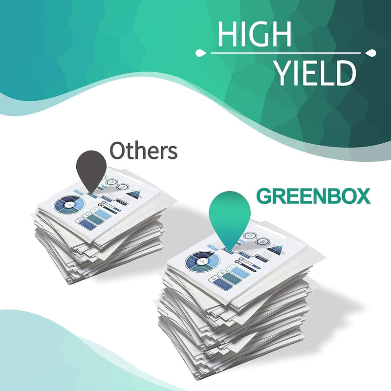 [Australia - AusPower] - GREENBOX (NO Toner) Compatible 101R00474 Drum Unit Replacement for Xerox 101R00474 Drum for Phaser 3260 3260DI 3260DNI 3260DN, WorkCentre 3215 3215NI 3225 3225DNI 3225DN (Drum, 1 Pack) 