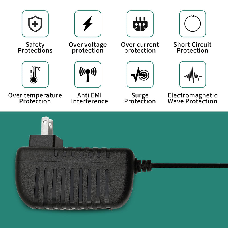 [Australia - AusPower] - YOOFONE DC 24V1A Power Supply Adapter with 5.5mm X 2.1mm/2.5mm US Plug, AC/DC 100-240V 24Volt 1Amp Converter Transformer for LED Strip Light CCTV Camera Essential Oil Diffuser, Black 