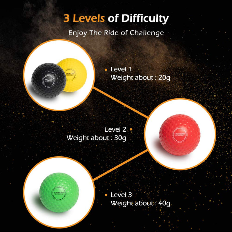 [Australia - AusPower] - OLIKER Boxing Reflex Ball Family Pack Plus with Adjustable Headband,4 Boxing Ball Suitable Reaction,Agility,Punching Speed,Fight Skill and Hand Eye Coordination Training for Adults and Kids 
