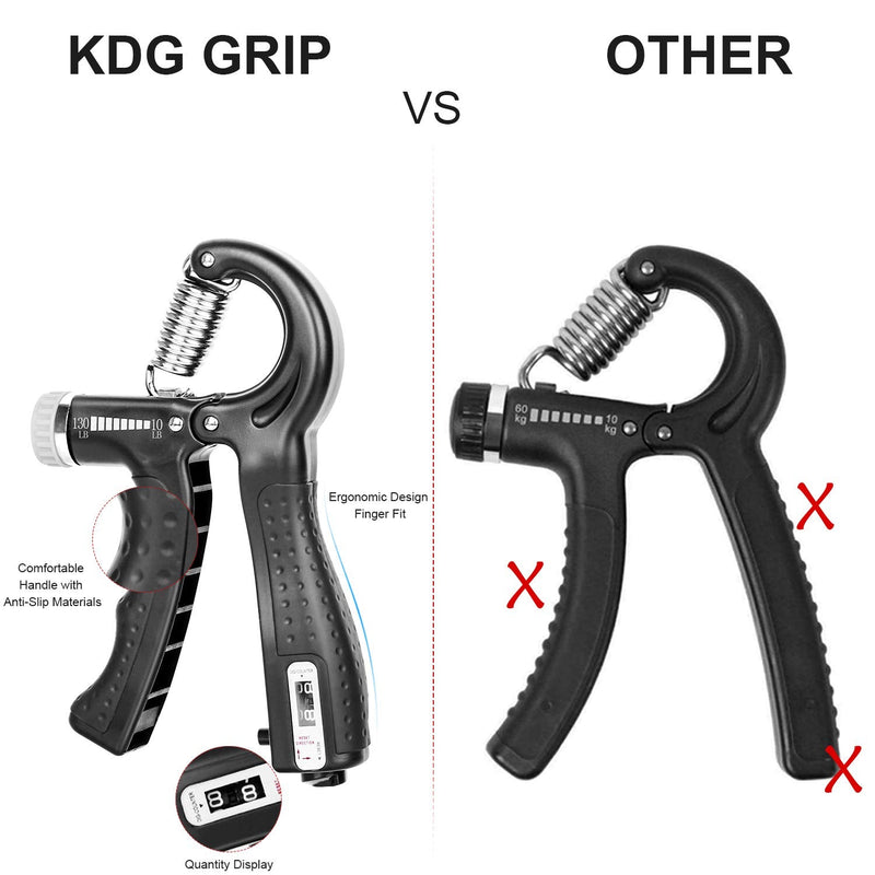 [Australia - AusPower] - KDG Hand Grip Strengthener 2 Pack Adjustable Resistance 10-130 lbs Forearm Exerciser，Grip Strength Trainer for Muscle Building and Injury Recovery for Athletes 