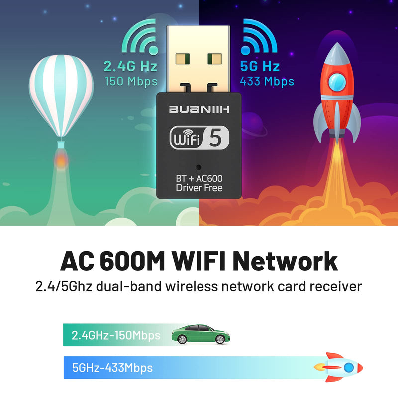 [Australia - AusPower] - USB WiFi Bluetooth Adapter 2-in-1,600Mbps 2.4/5.8Ghz Dual Band Wireless Network,USB 3.0,Plug and Play, for PC/Laptop/Desktop,Support Win7/8/8.1/10/Win 11 