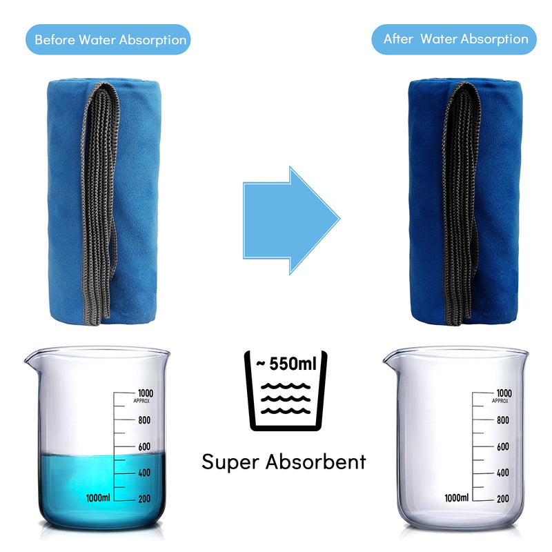 [Australia - AusPower] - SYOURSELF Microfiber Towels,Travel Towel,Camping Towel-Quick Dry Super Absorbent Sweat Towel,Compact Backpacking Towel for Gym,Fitness,Hot Yoga,Workout+Travel Bag(S,M,L,XL) Blue S: 32"x16" 2 Pack 