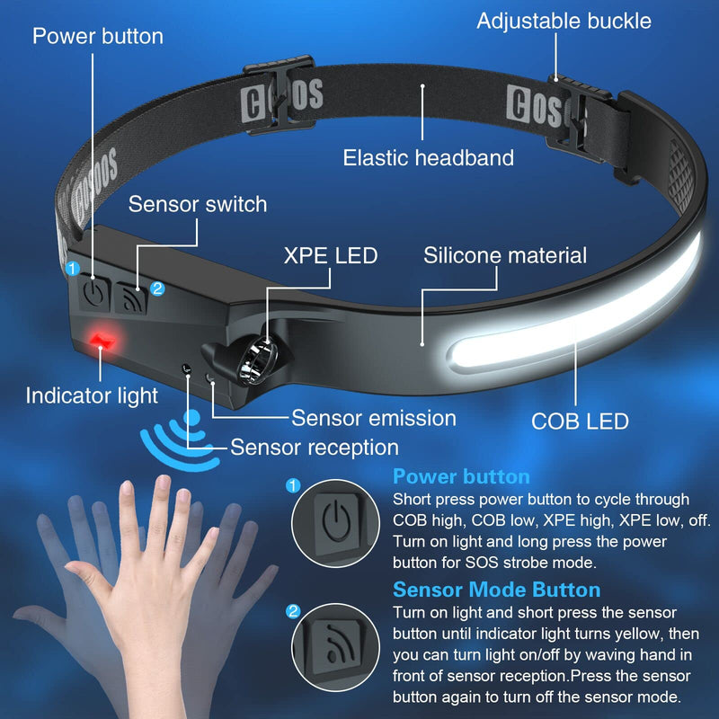 [Australia - AusPower] - LED Headlamp Rechargeable, COSOOS Bright Headlamp Flashlight, 1000 Lumen Wide Beam, Motion Sensor, 230° Illumination & Spotlight, 2.4oz Lightweight Head Lamp for Camping, Running, Hiking (No Clips) 1 Black 