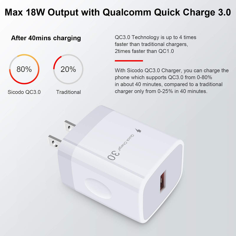 [Australia - AusPower] - Quick Charge 3.0 Wall Charger, 18W Power Delivery Chargers Fast Charging Block USB Plug Cube Box Compatible Samsung Galaxy Note 20 Ultra/10 Note 8/Note 9, A01 A10e, iPhone, iPad, Kindle, Airpods 