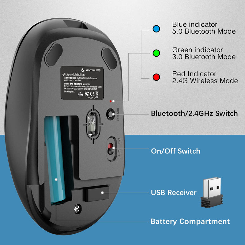 [Australia - AusPower] - Bluetooth Mouse, J JOYACCESS 2.4G Wireless Bluetooth Mouse Dual Mode(Bluetooth 5.0/3.0+USB), Computer Mice for Laptop/Computer MacBook/Windows/MacOS/Android -Iron Gray Iron Gray 