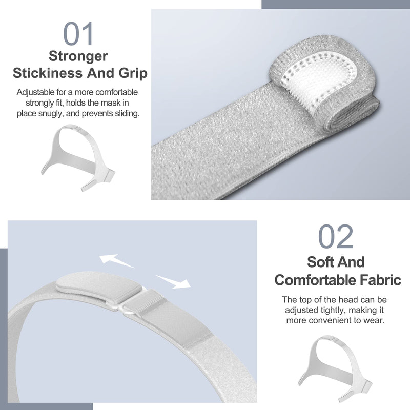 [Australia - AusPower] - 2PCS Replacement Headgear and Frame for Nuance Pro,Include 1 PCS Frame& 1PCS Stronger Touch-Fasten-ers Headgear for Nuance Pro &2PCS Fleece Strap Covers,Great Value Supplies by Medihealer. 