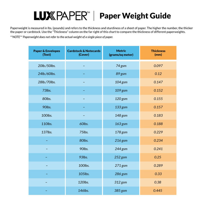 [Australia - AusPower] - LUXPaper 8.5” x 11” Paper for Crafts and Printing in Holiday Green, Scrapbook and Office Supplies, 50 Pack (Green) 50 Qty. 