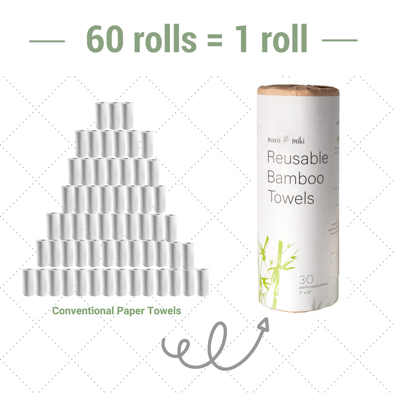 [Australia - AusPower] - Bamboo Towels by MAVIS MIKI, 30 Sheets 1 roll, Washable & Reusable, Heavy Duty & Durable, Kitchen Paper Replacement, Strongly Absorbent, Zero Waste, Lint Free Unpaper Towel 